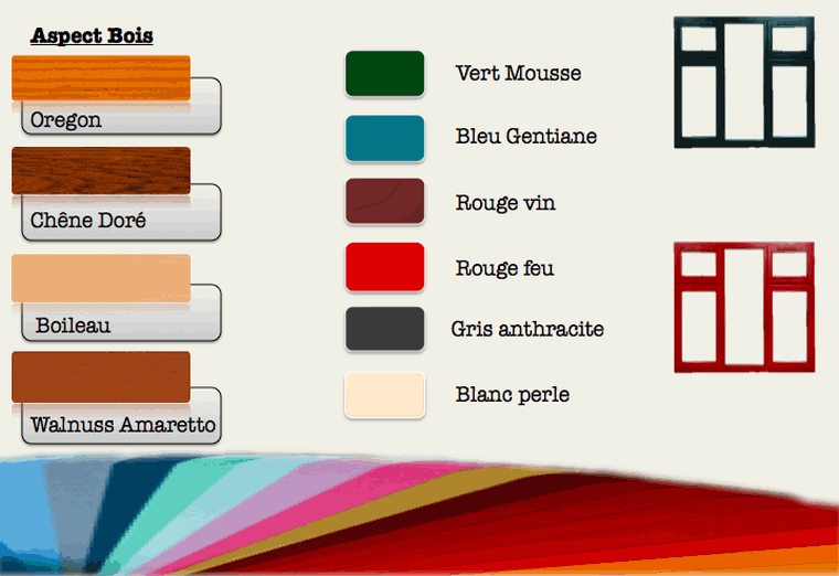 Couleurs possibles avec le PVC