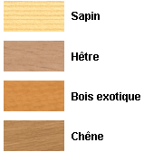 Escalier essences de bois