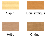 porte intérieure : essences de bois